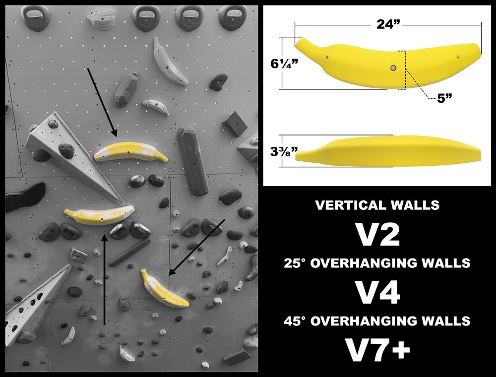 XXXL Banana Ledge infographic